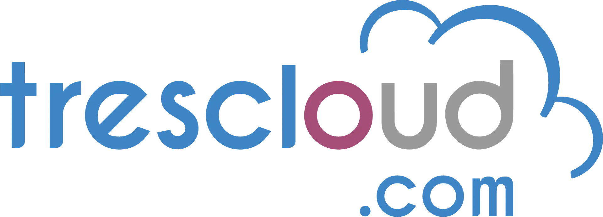 Trescloud